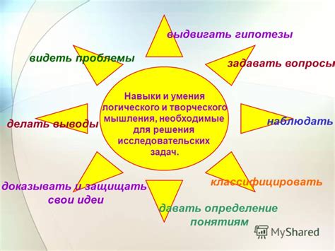 Инструменты, необходимые для решения проблемы