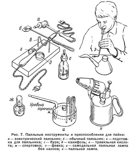 Инструменты и материалы для пайки металлов