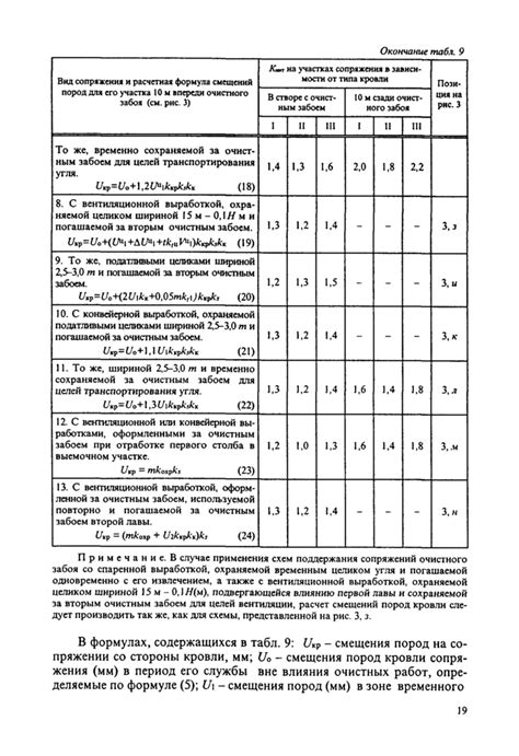 Инструменты и методика расчета