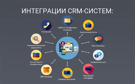 Интеграция с судовыми системами