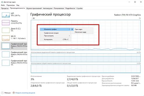 Интенсивное использование процессора и графики