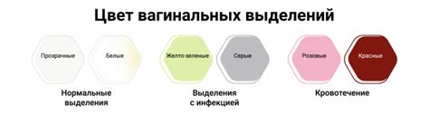 Интересная возможность для выделения