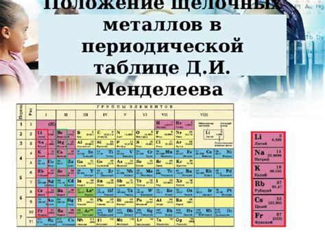 Интересные факты о щелочных металлах