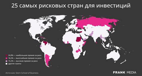 Интернациональная популярность