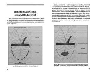 Интерференция цветного металла с работой металлоискателя