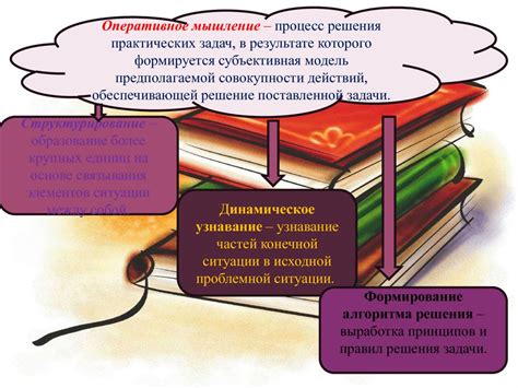 Инфильтрационная защита: возможности и ограничения