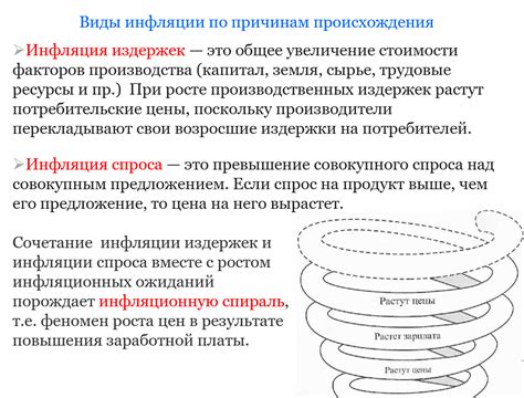 Инфляционная защита