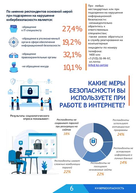 Информационная безопасность маркировки