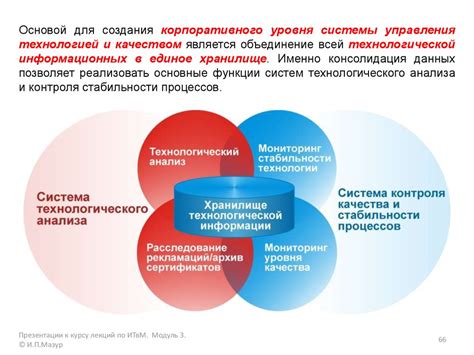 Информационные технологии в металлургии