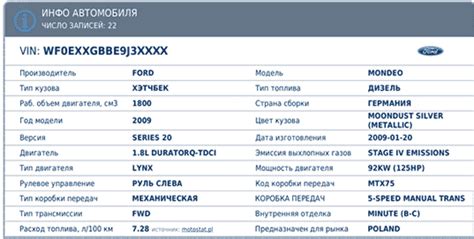 Информация, которую можно получить по VIN номеру