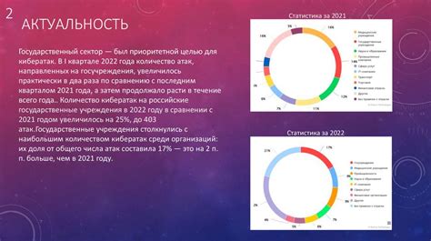 Информация о ФКУ УФО МО РФ по Приморскому краю