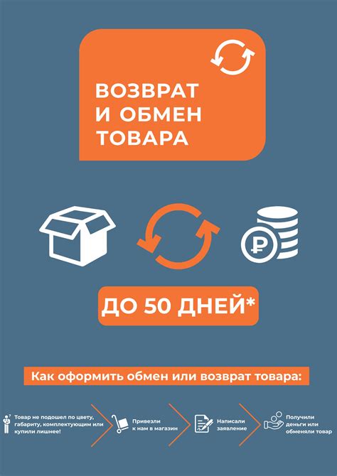 Информация о гарантии и условиях возврата товаров