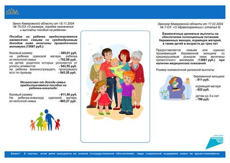 Информация о доступных услугах и программе социальной поддержки