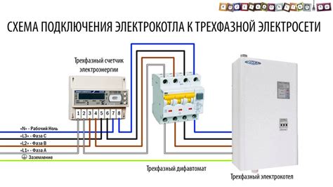 Информация о подключении к электросети в Торопце