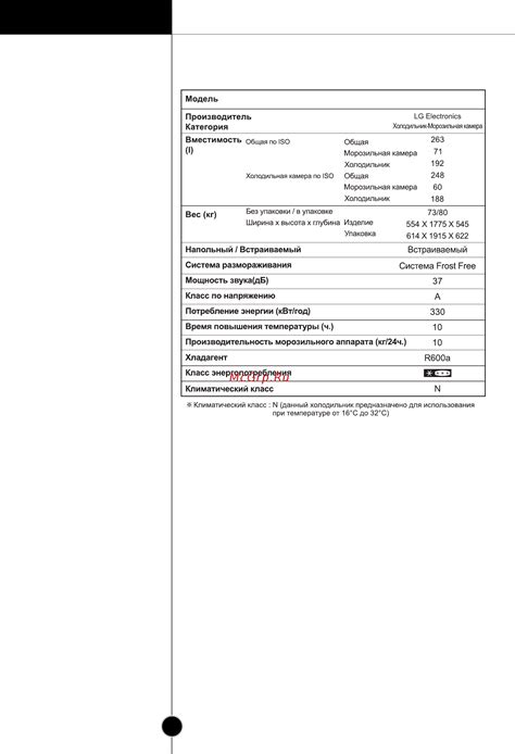 Информация о продукте