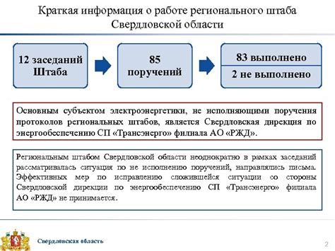 Информация о работе штаба