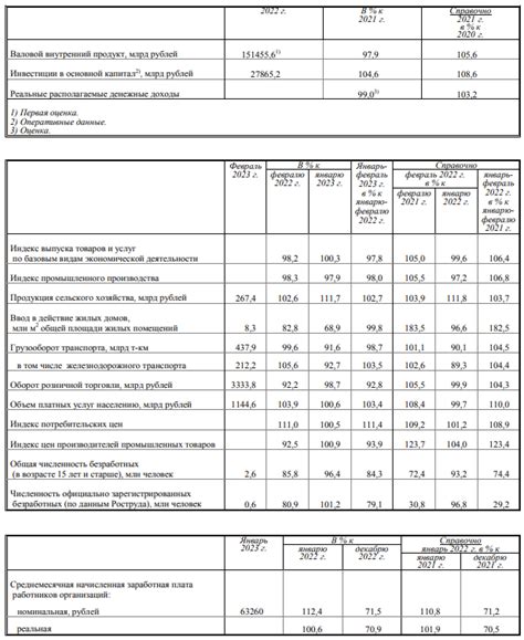 Информация о регуляторных мероприятиях, влияющих на стоимость металла