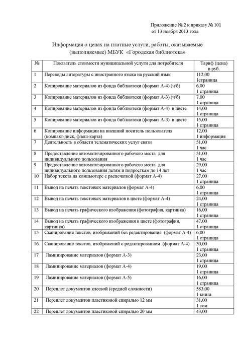 Информация о ценах на консультации и услуги