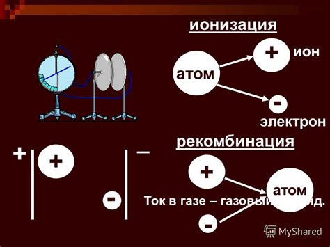 Ионизация и высвечивание металла