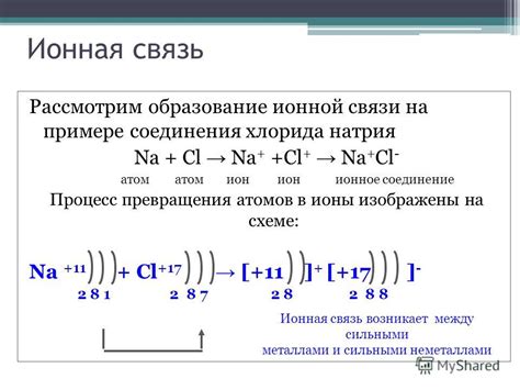 Ионная связь: примеры и особенности