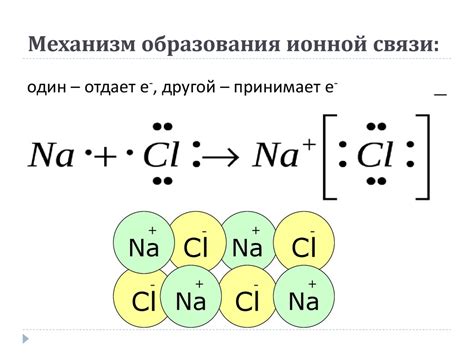 Ионная связь и ее влияние на свойства металлов