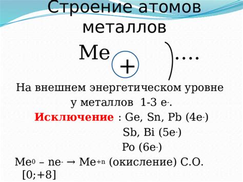 Исключение ненужных металлов