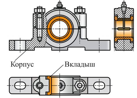 Исключение скольжения и ослабления соединения