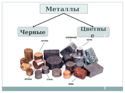 Искристый, легкий и мягкий металл