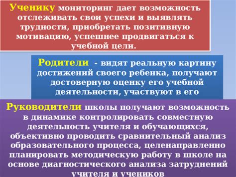 Искусные руководители процесса