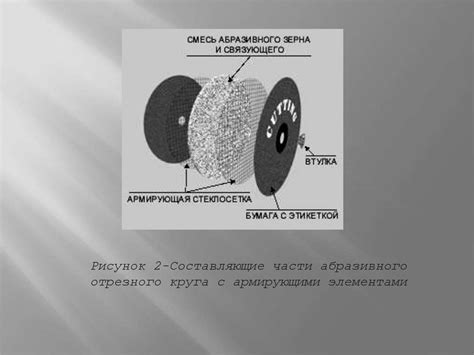 Использование адгезионных промежуточных слоев