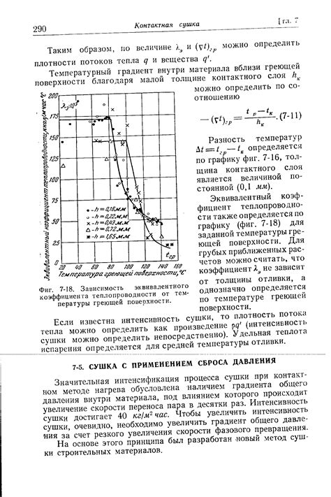 Использование высокочастотного метода нагрева