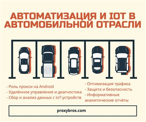 Использование в автомобильной отрасли