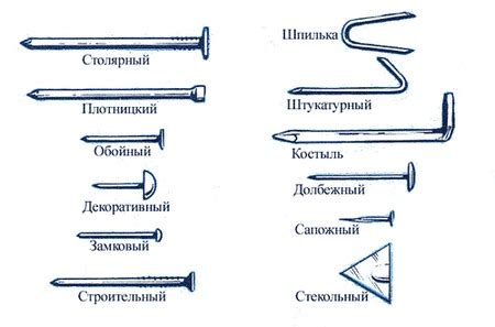 Использование гвоздей