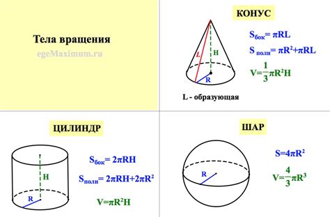 Использование геометрических формул и соотношений для определения площади поверхности металла