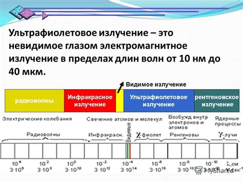 Использование длин волн металлов в научных и промышленных целях