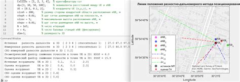 Использование дополнительных модов для отображения координат