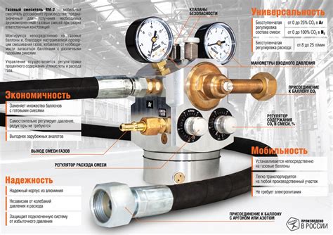 Использование защитных газовых смесей: