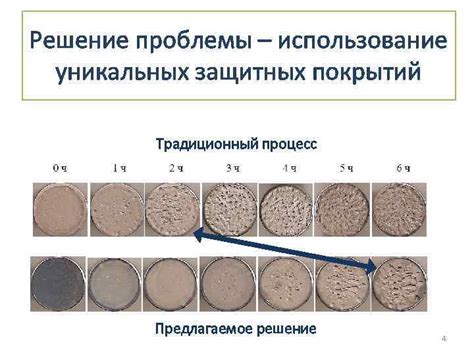 Использование защитных покрытий