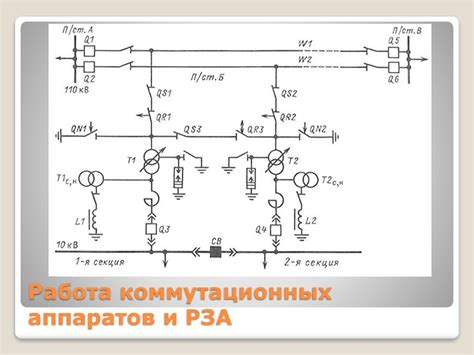 Использование индуктивности в коммутационных схемах