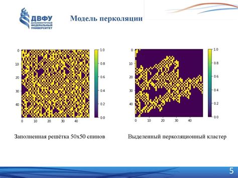 Использование инструментов для исследования блоков