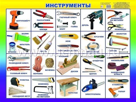 Использование инструментов и материалов