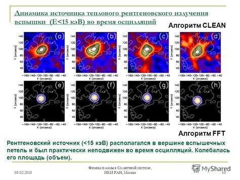 Использование источника плазмы