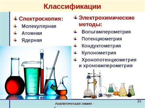 Использование йода в аналитической химии