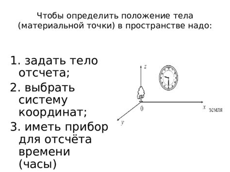 Использование карты для определения положения