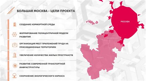 Использование карты и расширение ее границ