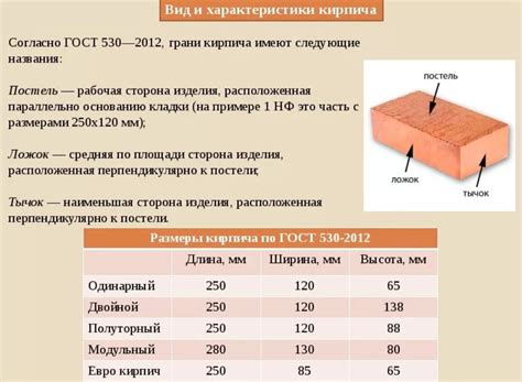 Использование кирпичей в строительстве