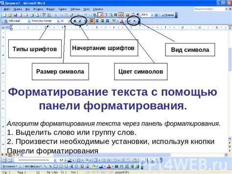 Использование команд для форматирования текста