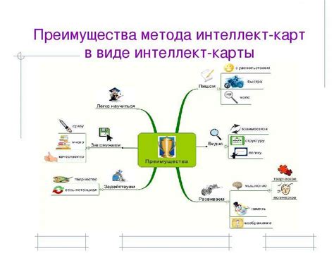 Использование команд и модов: дополнительные инструменты для борьбы с мобами