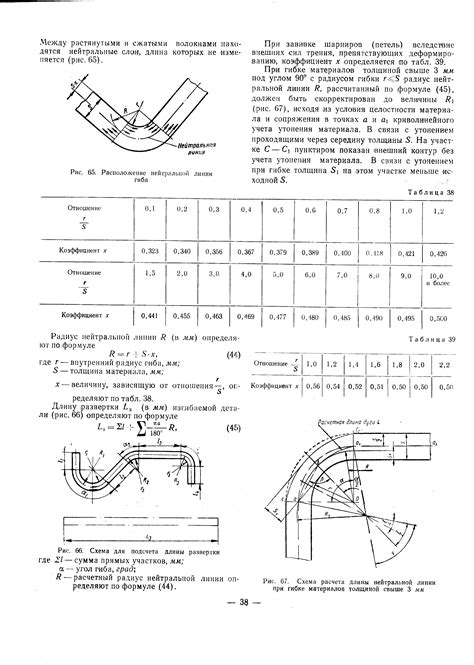 Использование коэффициента гиба в процессе изготовления