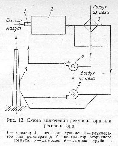 Использование легкого металла для экономии топлива